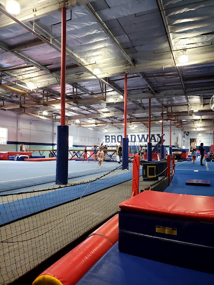 Broadway Gymnastic School — Gymnastics venue in Los Angeles, California