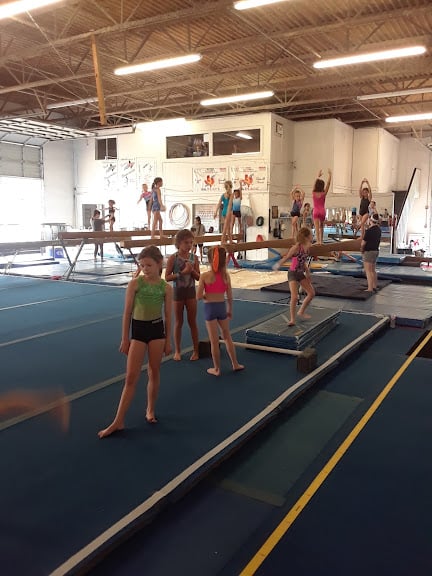 Kramer’s World of Gymnastics