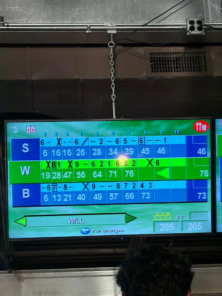 Dust Bowl Lanes and Lounge — Tulsa, Oklahoma (2)