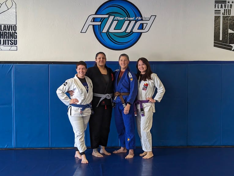 Fluid Martial Arts Academy