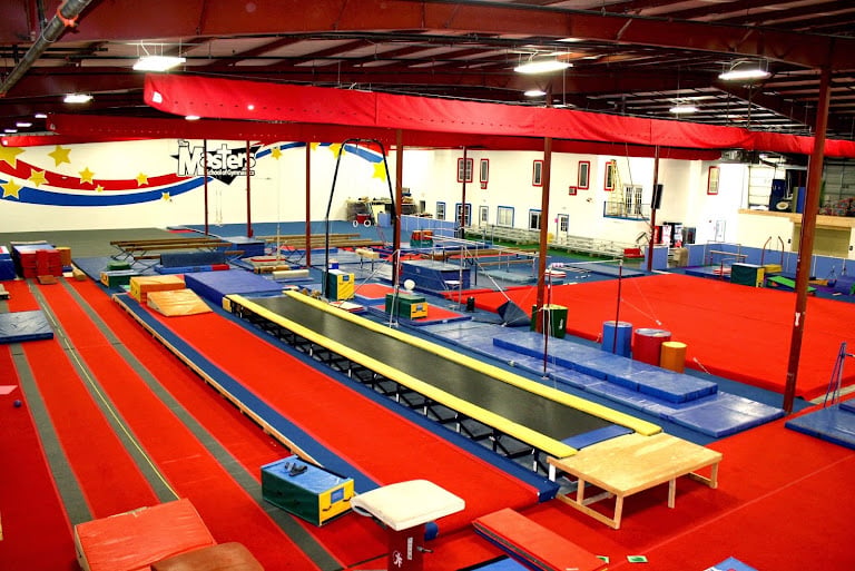The Master’s School of Gymnastics
