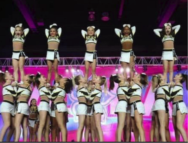 Top Gun All Stars of Arizona