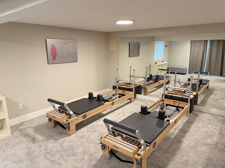 Women’s Wellness Pilates
